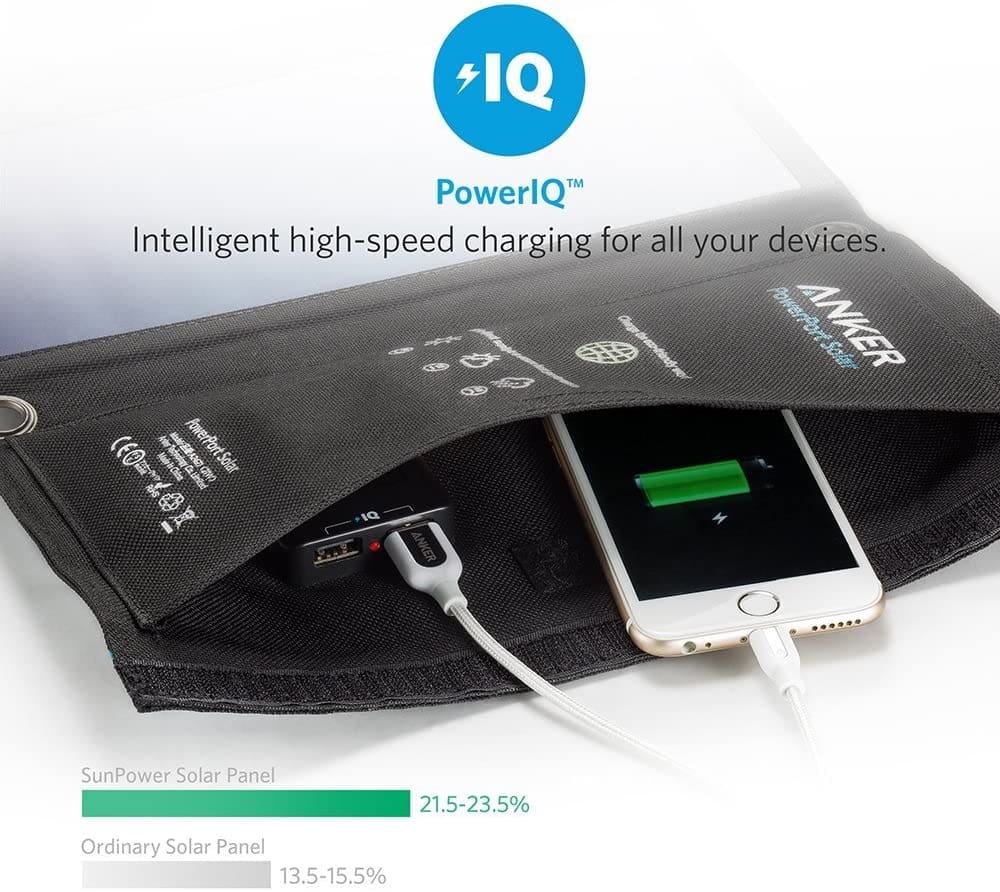 product description for foldable solar charger